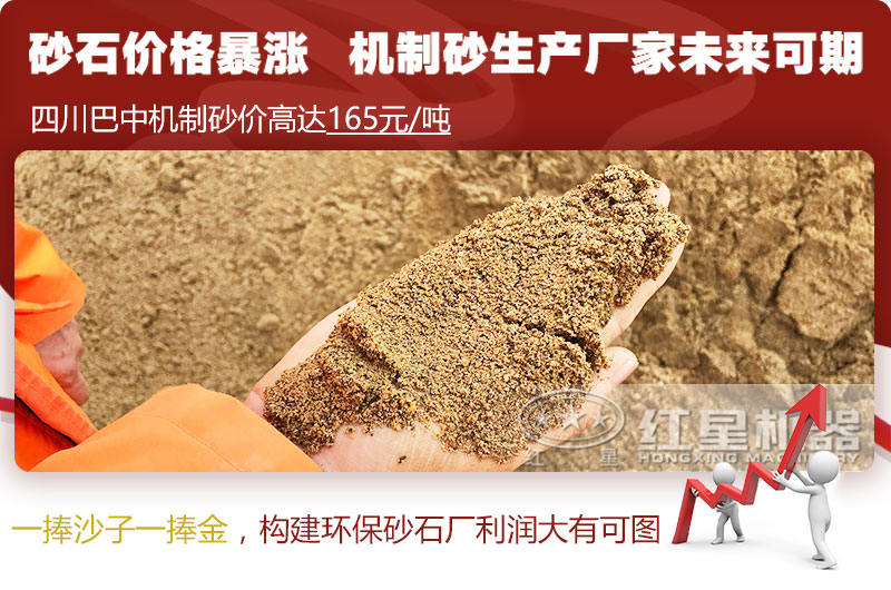 機制砂價格上漲，合理構建環保砂石廠更賺錢