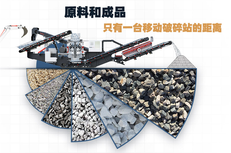 石頭移動破碎機，一機頂一條生產線