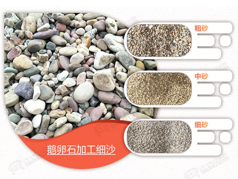 用移動式制砂機處理鵝卵石，可生產(chǎn)多種不同規(guī)格物料