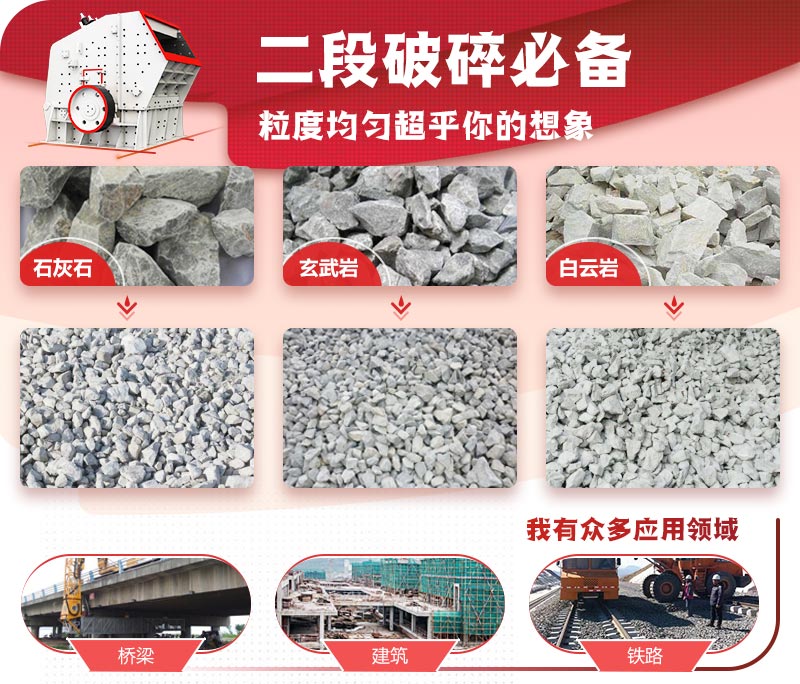 反擊破碎機適用適用于石灰石、煤矸石、白云巖等近200多種物料